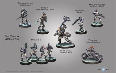 steel phalanx 300 point box|Infinity: Aleph Steel Phalanx 300 Point Pack .